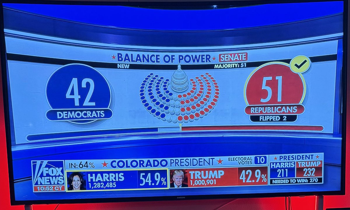 🚨🚨🚨GOP WINS CONTROL OF THE UNITED STATES SENATE,

📝Democrat Mitch fucken McConnell will go down as the most corrupt, worthless piece of crap in United States Senate history, 

Now deport him to China at once.