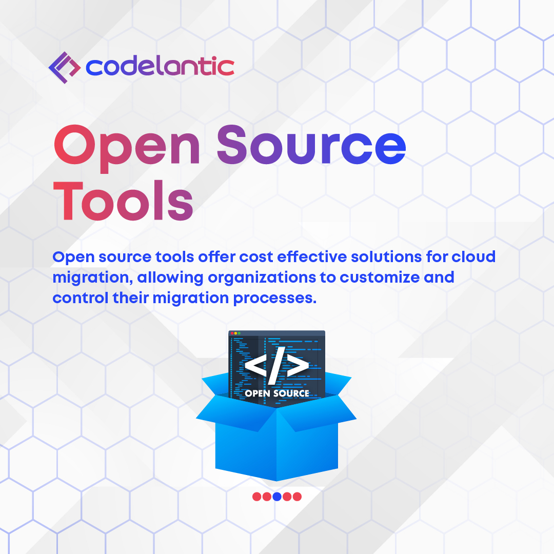 CodeLantic's tweet image. Cloud migration can involve various tools and methods depending on the specific needs and goals of the organization. Here are some types of cloud migration tools.
#cloudcomputing #software #Technology #SoftwareDevelopment