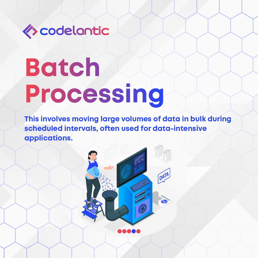 CodeLantic's tweet image. Cloud migration can involve various tools and methods depending on the specific needs and goals of the organization. Here are some types of cloud migration tools.
#cloudcomputing #software #Technology #SoftwareDevelopment