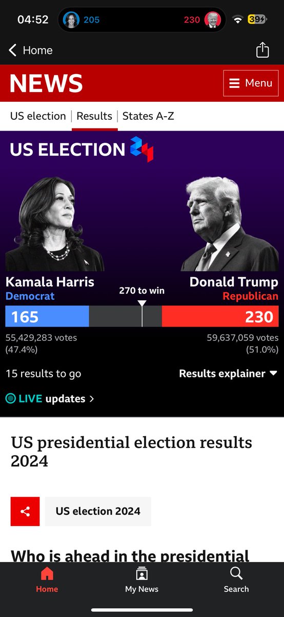 lM3LV1LL3's tweet photo. @BBCWorld being a little sloppy

#ElectionDay https://t.co/llmD2EeKnv