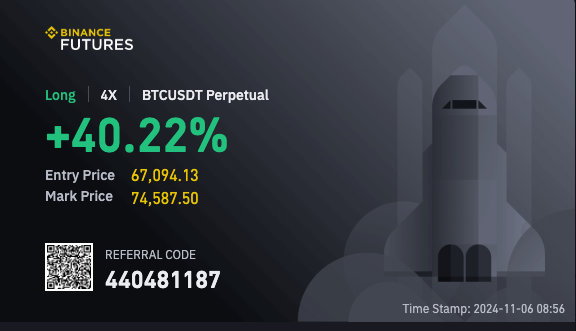 #Bitcoin ATH