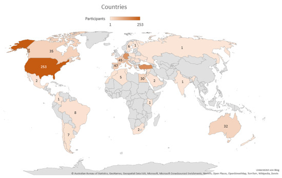 #mdpijcm
🙌🙌Call for Reading
Patient Experiences and Challenges in the Management of Autoinflammatory Diseases—Data from the International FMF &amp; AID Global Association Survey，by Dr. Jürgen Rech et al.
Views 6037😎
#autoinflammatory diseases
mdpi.com/2684532