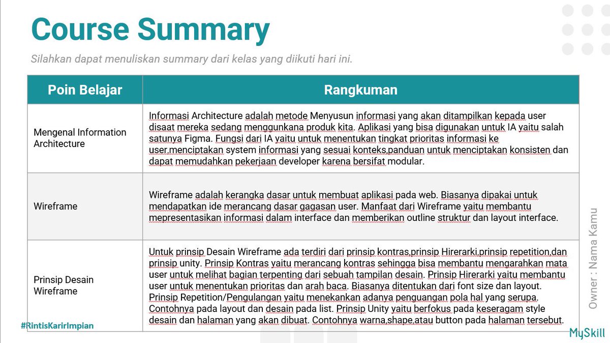 mumtazusy's tweet photo. menyenangkan juga belajar bareng @myskill_id . Sekarang belajar gak harus secara offline,dimanapun dan kapanpun bisaaa nihh. #LearnAtMySkill https://t.co/GchkokEsoZ