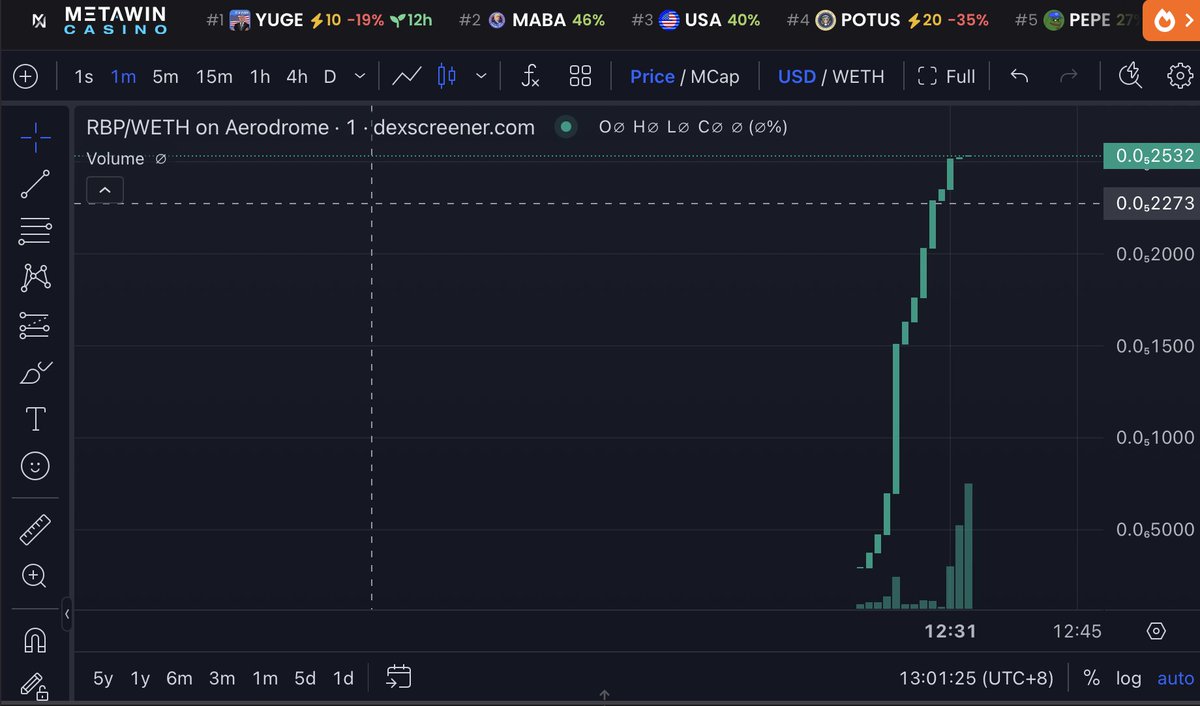 RbpFun's tweet photo. Congratulations！#Trump for driving the growth of the cryptocurrency industry and also promoting the launch and rise of $RBP.
Come to claim :https://t.co/YDno1VtM6M

$TRUMP $USA, $BLUE, $UMA, $TRUMP, $MAGA, $FIGHT, $HARRIS, $PEOPLE https://t.co/IHQH9fG3wr