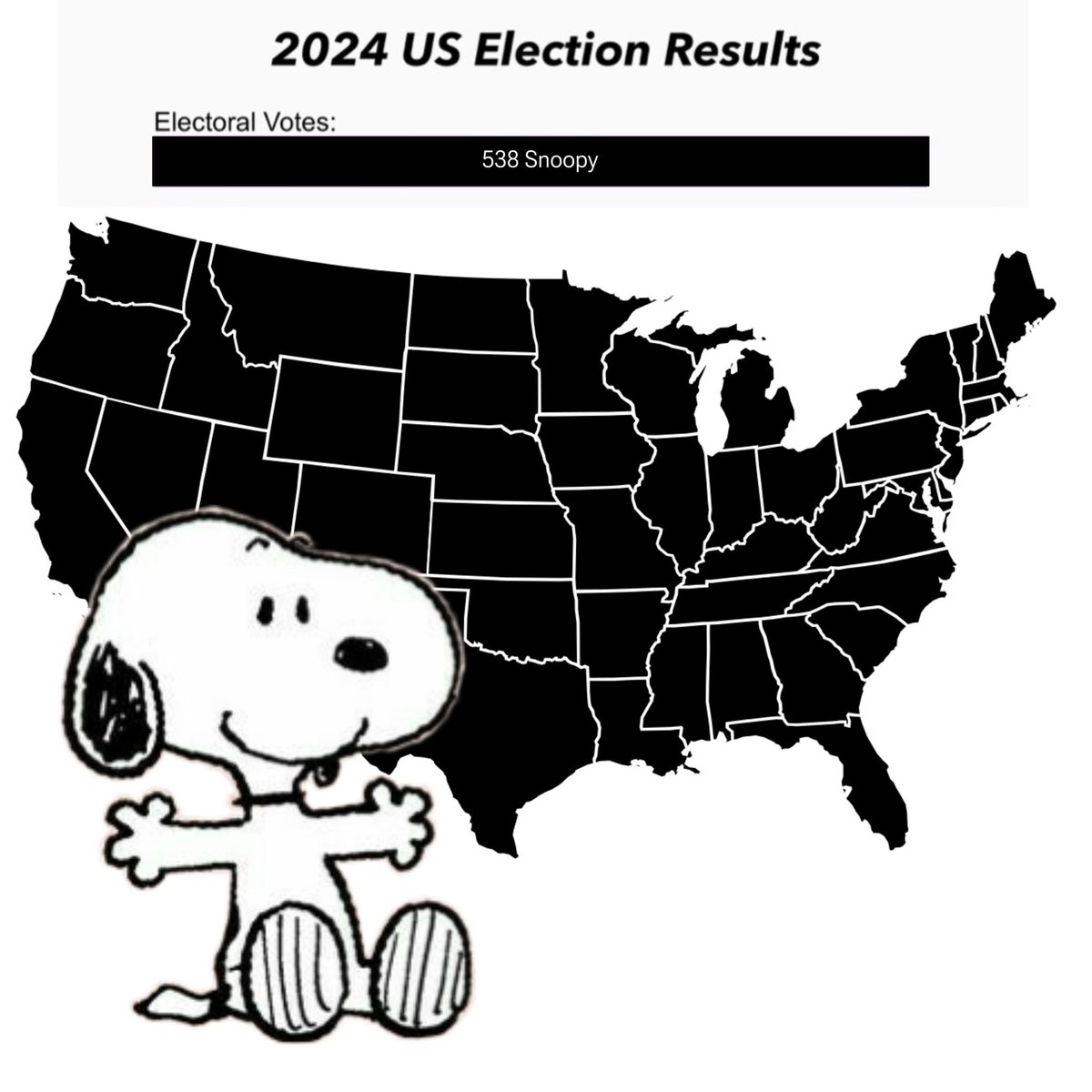 twaniimals's tweet photo. early results are in!! https://t.co/3KtEX6fVBF