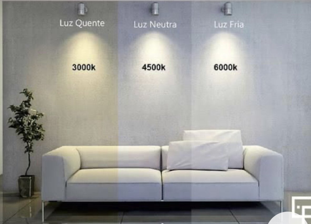 تأثير الإضاءة بلون الدهانات 💚💚