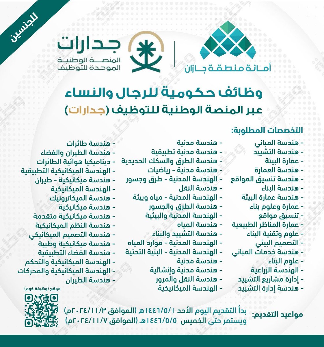WadhefaDotCom's tweet photo. 🟢 مهم: وظائف حكومية للجنسين عبر (#جدارات):

تعلن أمانة منطقة جازان عن فتح التقديم لشغل وظائفها المشمولة بسلم الموظفين العام بنظام التعاقد (للرجال والنساء) حملة البكالوريوس في التخصصات الهندسية.

🗓 يستمر حتى يوم الخميس 1446/5/5هـ

التفاصيل: https://t.co/hk7dfMSRLf

#وظائف https://t.co/vRMht1DA2E