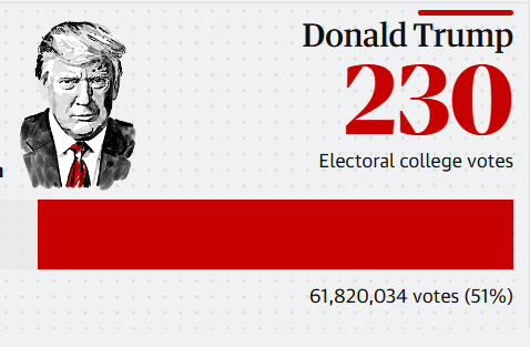 Jenny Difficult-Frecklington-Jones 🇵🇸🍉🇮🇷 tweet media