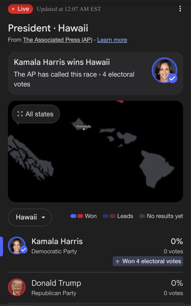 CarsonPapp's tweet photo. @buffys Pause…with zero votes and they called it?🧐 https://t.co/yAmVbmSWsL