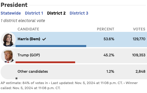 Nebraska Public Media News tweet media