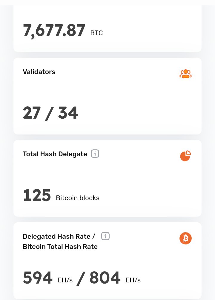 moini_nelson's tweet image. GM #Coretoshis!

#Core is seeing new levels in the space.

🔥~74% Total Hash Delegated
🔥~$625M TVL
🔥~27M UAW
🔥~7,700BTC Staked Non-custodially

#FocusOnCore