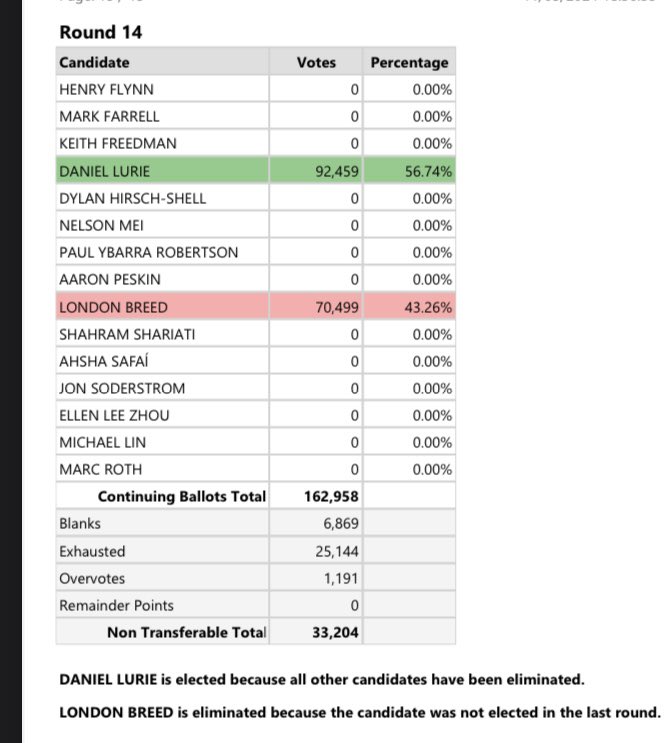 indygreg tweet media
