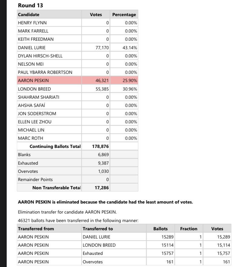indygreg tweet media