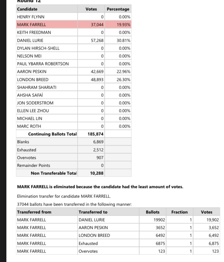 indygreg tweet media