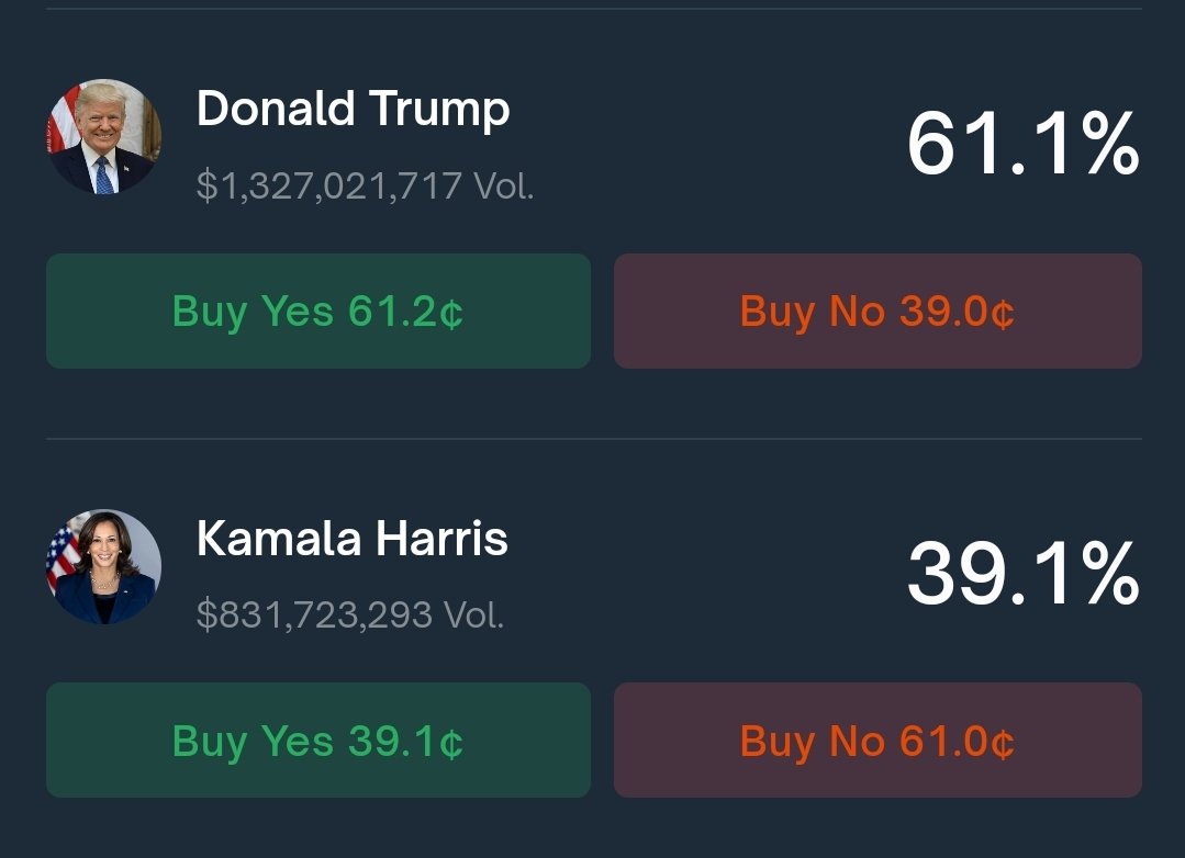 Whale_News24's tweet photo. IF DONALD TRUMP WINS!

I will change someone's life sending 100000 $SHIBA (~$1600) 🫰

Just like, retweet and comment 'done'. 
Random winner in 24hrs. 

#Election2024 #ElectionDay #Vote2024 #Trump2024 https://t.co/R51suQaL9X