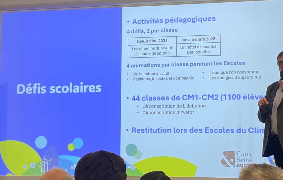 CircLillebonne's tweet photo. Lancement des Escales du climat @CauxSeineAgglo Défis classes de CM2 et animations #cardere- sensibilisation à la transition écologique @MaryLequitte @SandrineDelaun https://t.co/PFLINHEs85