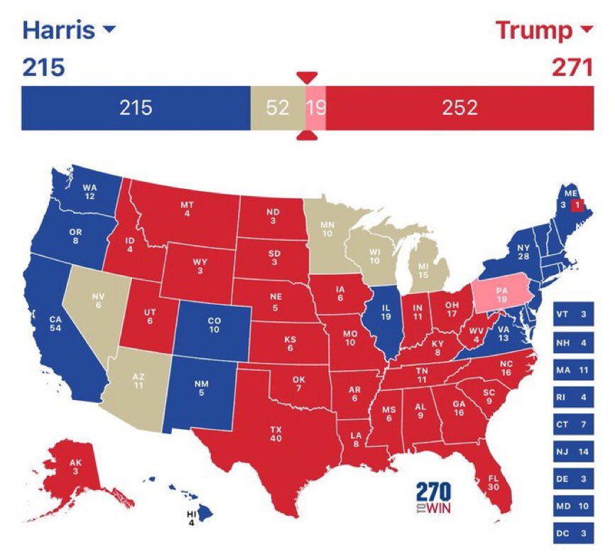 GuntherEagleman's tweet photo. As soon as they call PA, Trump will be President Elect. https://t.co/CD3mByzpQ0
