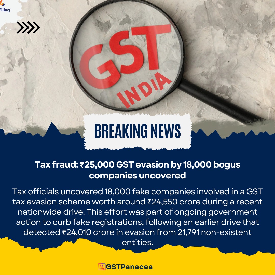 abhishekrajaram's tweet photo. Tax fraud: ₹25,000 GST evasion by 18,000 bogus companies uncovered
#GSTFraud #TaxEvasion #FakeCompanies #TeamGSTPanacea https://t.co/t5GUTDMWTt