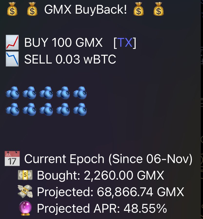 Volatility means volumes, volumes mean buybacks.

Already 2.26k $GMX bought back in less than 7h.

Lmao.