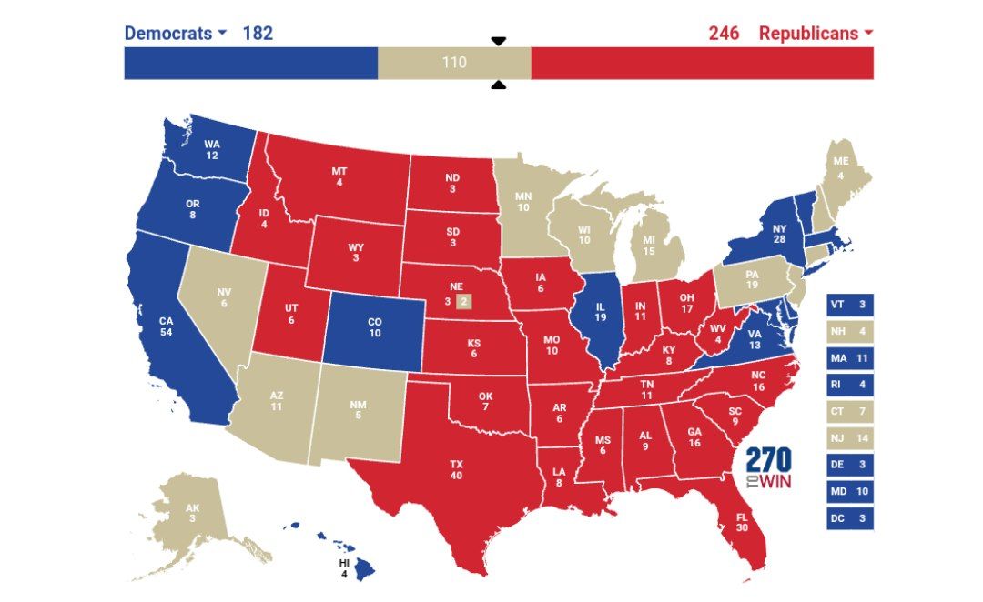 ultimora_pol's tweet photo. ❗️ Donald #Trump vince in Georgia, presidenza ad un passo

🔴 Trump: 246
🔵 Harris: 182

@ultimora_pol https://t.co/gbevsXSevt