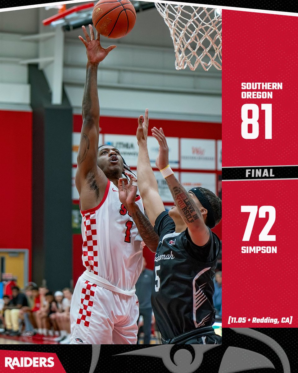 🏀 <a href="/SOURaidersMBB/">SOU Men’s Basketball</a> moves to 2-0

🔴 Elijah Jackson | 16 pts, 7-14 fg
⚪️ Liam Clark | 15 pts, 7-9 fg
⚫️ Bryce Dyer | 11 pts, 8 reb, 4 ast