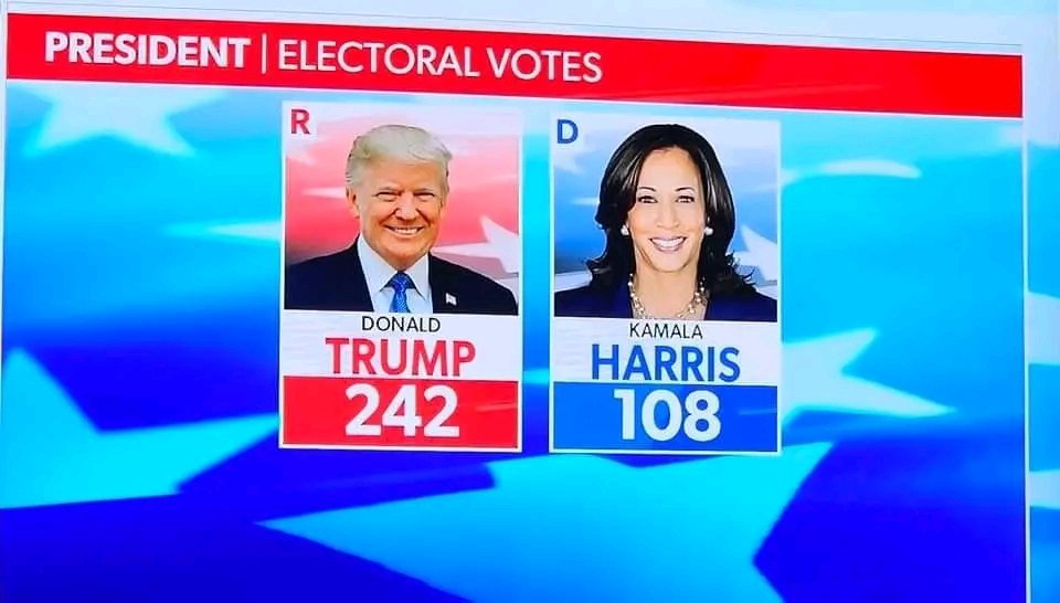 ngri_4's tweet image. LFG RED WAVE 
#Trump2024 #TRUMP4AMERICA #AmericaFirstPolicy