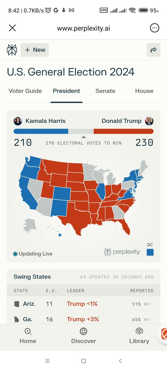 JaredNgugi's tweet photo. This could be the biggest victory in an American election since 1988: Donald J. Trump #USGeneralElection2024 https://t.co/VDvNH0ekEG