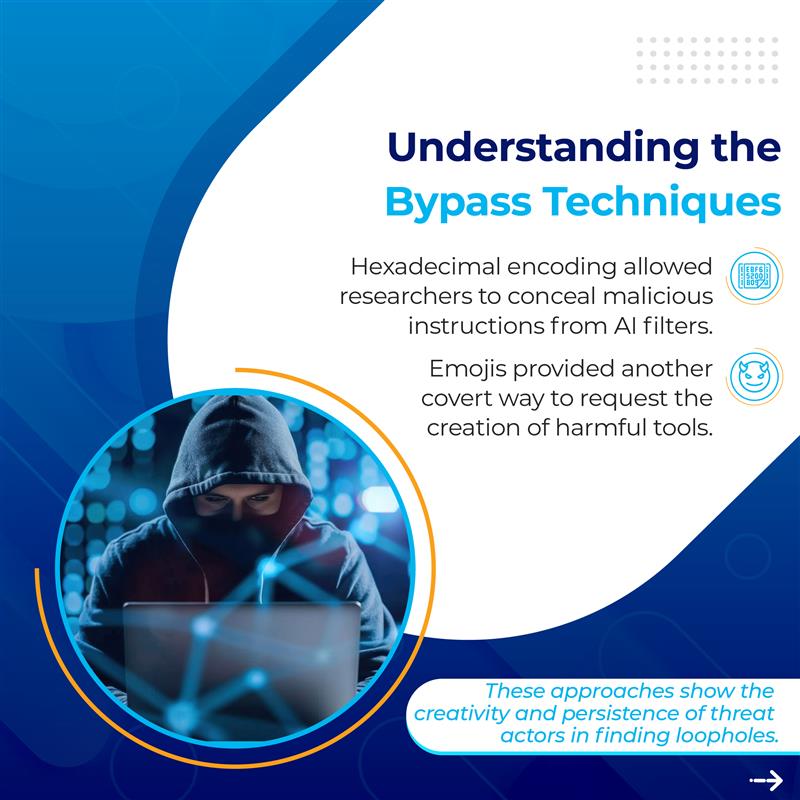 TCPWave tweet media