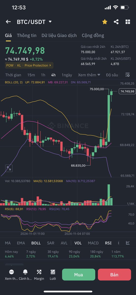 Dory341763's tweet photo. Mình thì k có Btc nào mà nó bay cao quá phụp xuống 1 cái thì alt coin thể nào cũng toè loe hột me https://t.co/urej4YaxIR