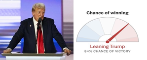 ymediagroup's tweet photo. Y Media US Elections 2024 Updates: Trump Leads In Key States Wisconsin, Pennsylvania, Michigan, Dimming Harris’ Chances For Victory

@realDonaldTrump 

#YMediaUpdates #USElections2024 #TrumpLeads #KeyStates #Wisconsin #Pennsylvania #Michigan #HarrisCampaign #ElectionResults https://t.co/XB49rjxLFU