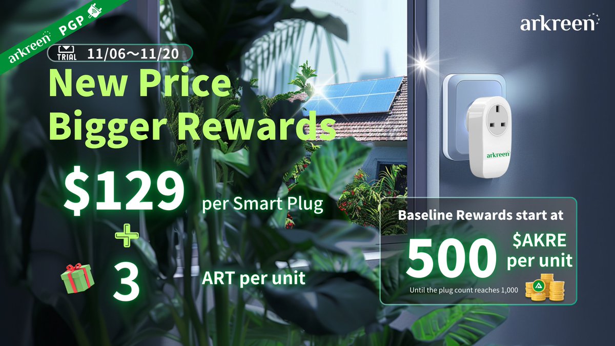 🌍 PGP Smart Plug New Promotion – Limited Two-Week Trial! 🌱

After a successful initial trial for logistics and operations, we’ve updated the plug price to $129 and boosted the baseline reward to 500 AKRE each until the plug quantity reaches the 1000 milestone! Now with even