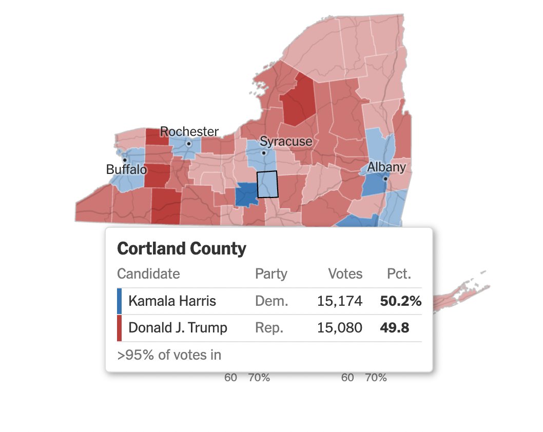 umichvoter tweet media