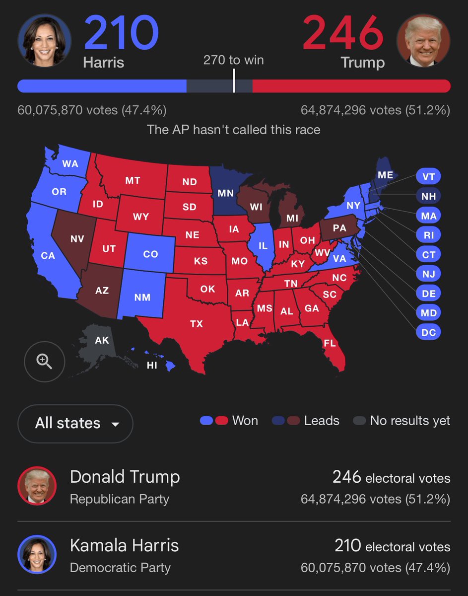 ABD'nin 60. Başkanı gayriresmi sonuçlara göre Trump oldu.