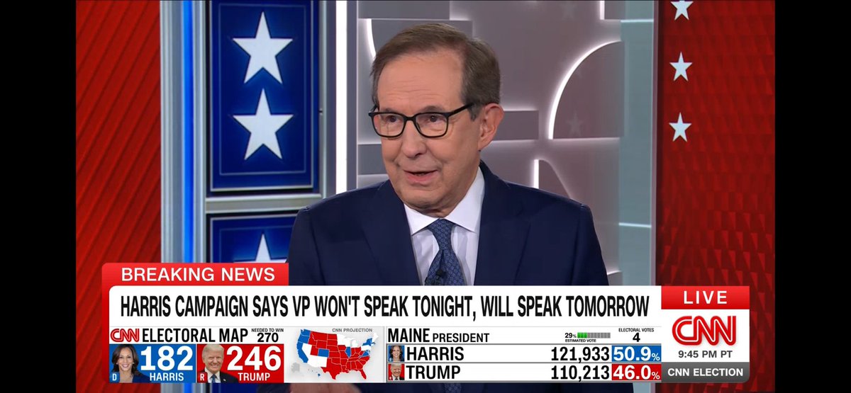 you don’t have to be a weatherman to see if it’s raining