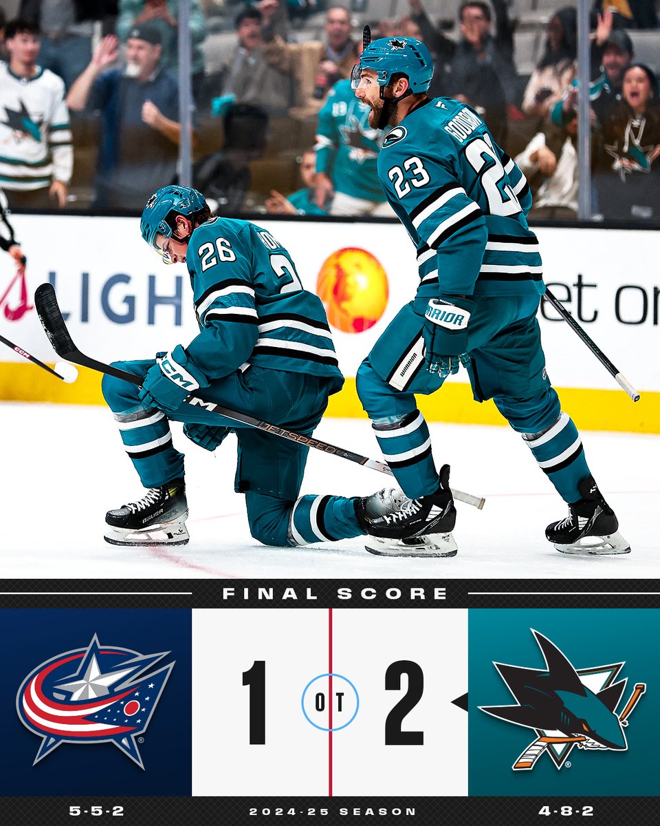 The <a href="/SanJoseSharks/">San Jose Sharks</a> have won four of their last five! 🦈