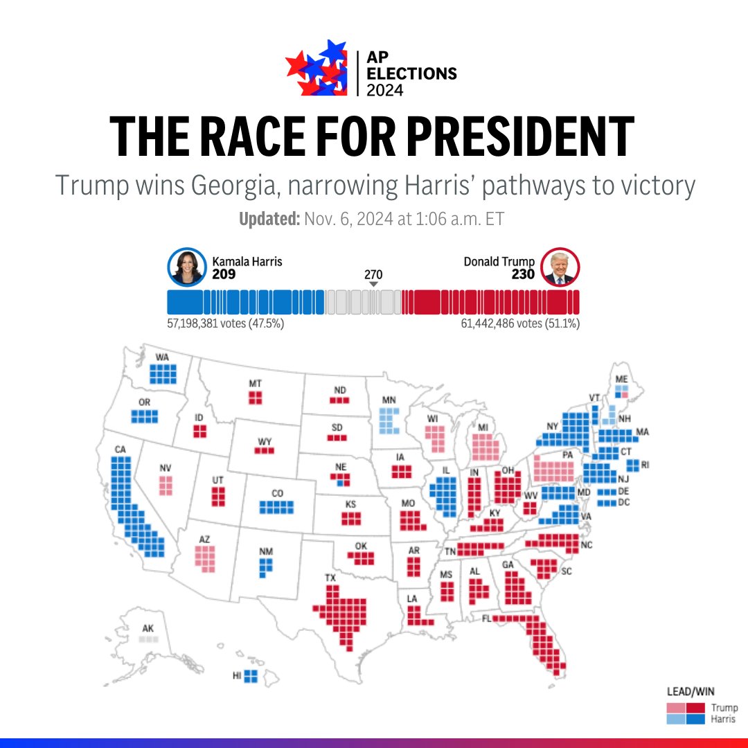The Associated Press tweet media