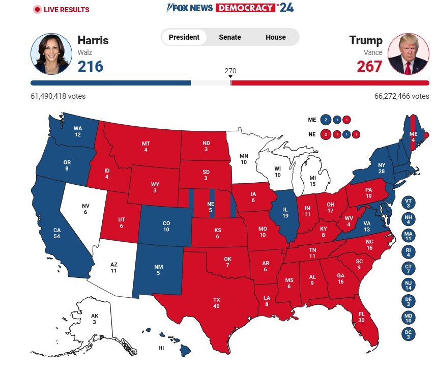 Aptos MAGA tweet media