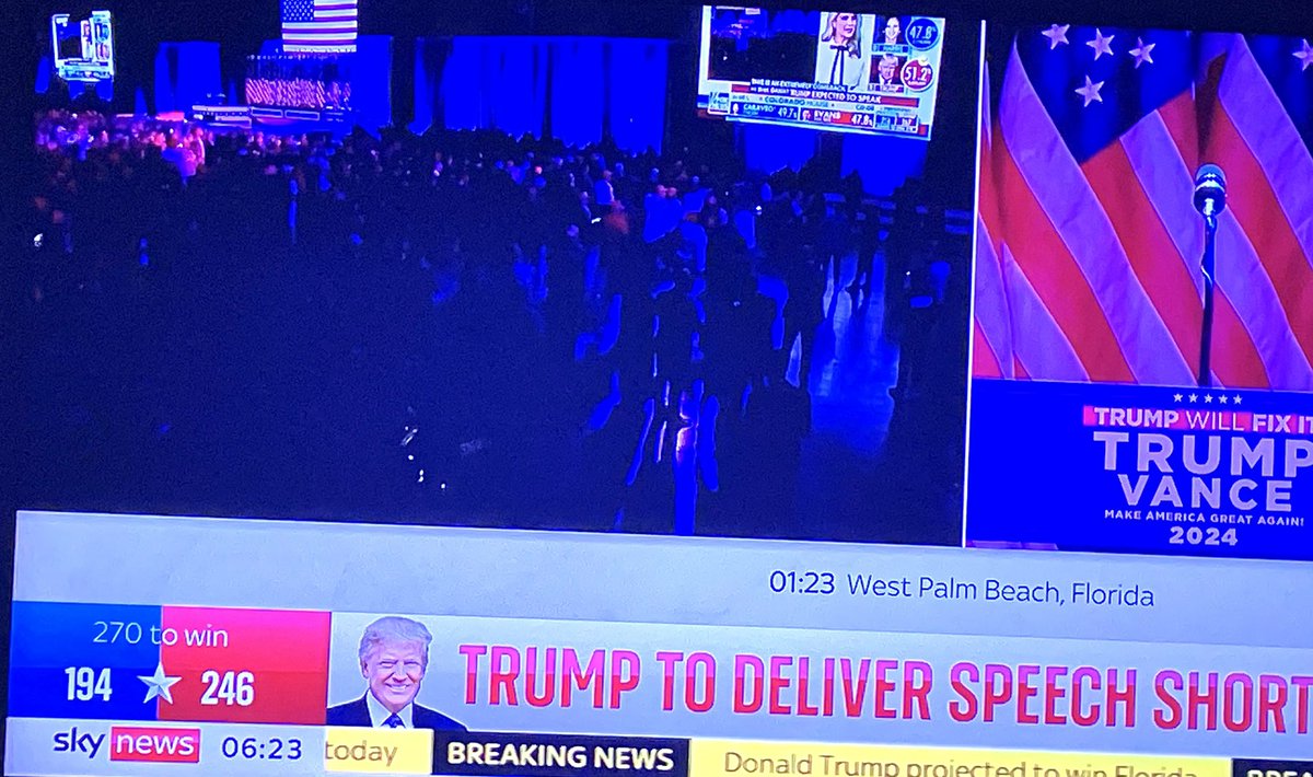 What the hell have I woken up to?