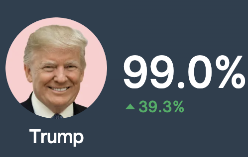 Turns out endorsements from Diddy partygoers did not carry much weight.