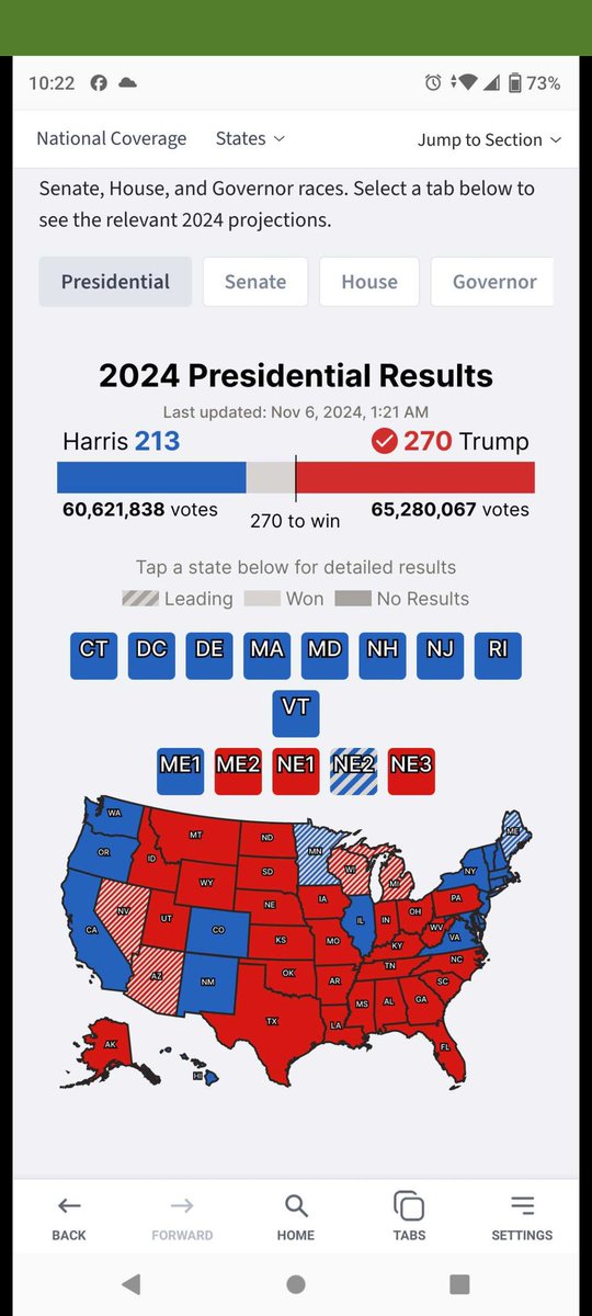 janninereid1's tweet photo. 🚨🚨🚨 Trump wins!!!! 🚨🚨🚨🚨🚨 https://t.co/446TBIqMIT