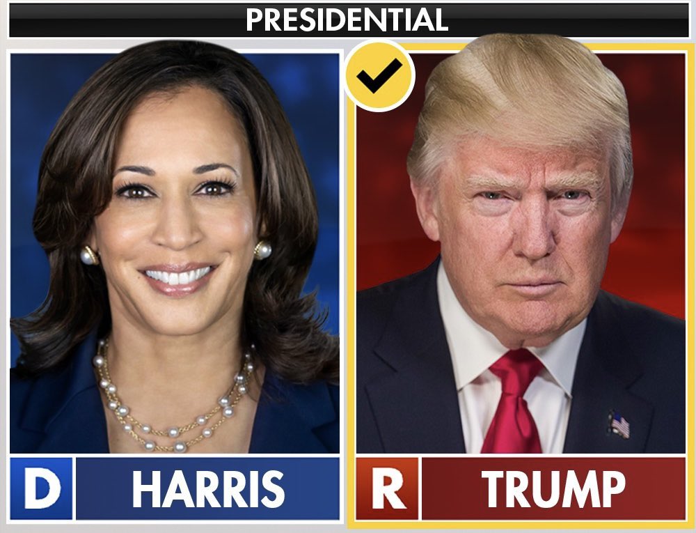 🇺🇸 | URGENTE - EEUU VOTA: Fox News ahora ha declarado ganador del estado de Pensilvania para el expresidente estadounidense Donald J. Trump, lo que le deja con 267 votos electorales, a solo 3 de la presidencia.