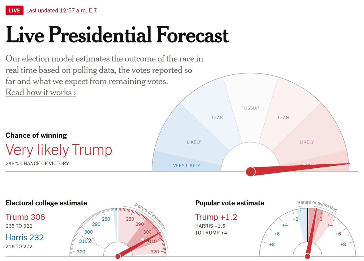 Alice_fox ❤️ tweet media