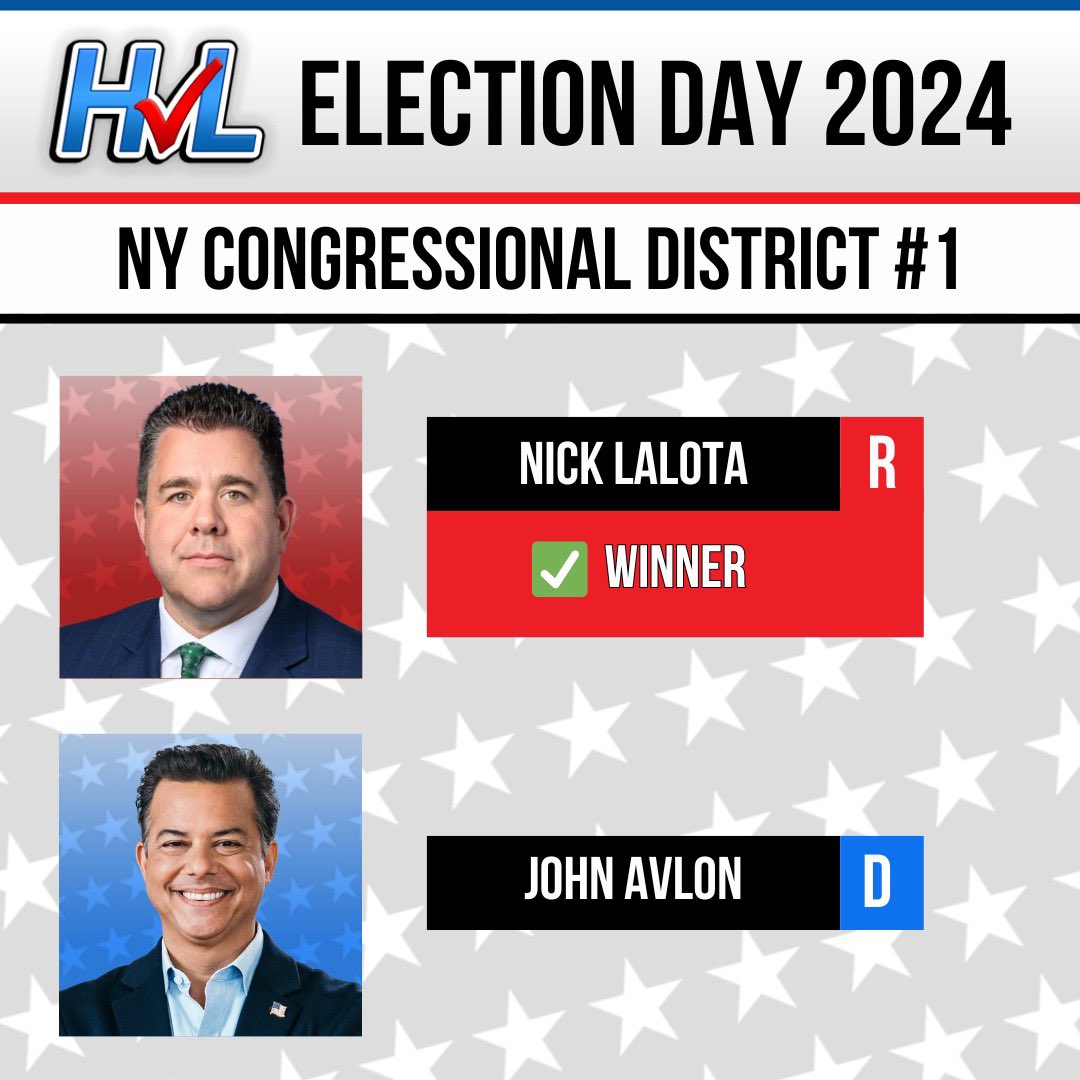 #HofstraVotesLIVE
