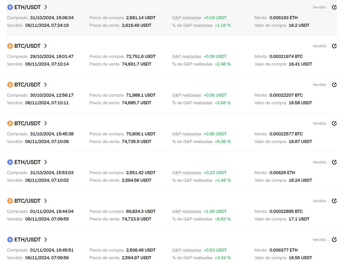 🚀 Mis criptos hoy en #OKX está haciendo despegar mis ganancias como nunca! 📈💸 No te quedes atrás, regístrate y empieza a ganar también 👇

okx.com/join/ROMAN link de 20 % de descuento en comisiones de por vida

#Bitcoin #Crypto #Trading #Inversiones #OKX #GanarDinero