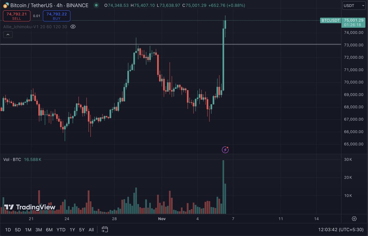 Contrarian MM tweet media