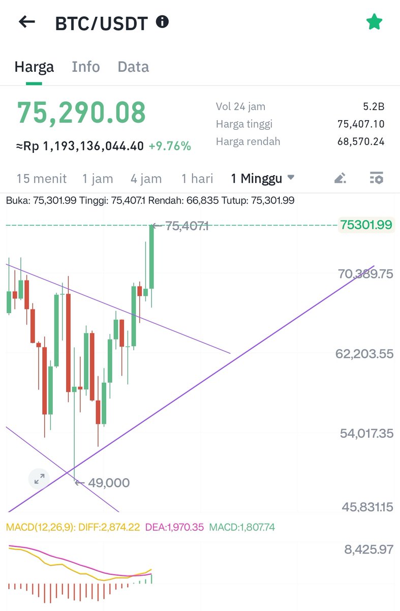 Hoteliercrypto tweet media