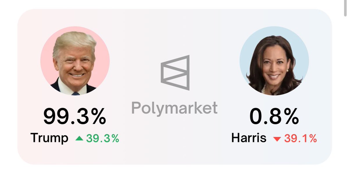 AshCrypto's tweet photo. TRUMP HAVE CRUSHED KAMALA 🔥 https://t.co/JUQnew1Ly1