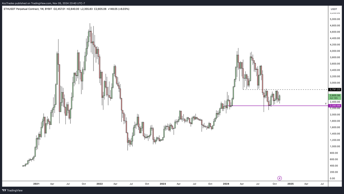 TraderKoz tweet media