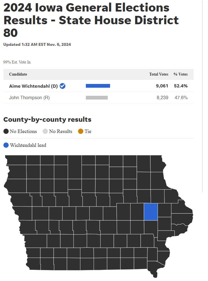 Big news out of Iowa!

Iowa has elected its first transgender House of Representatives member, Aime Wichtendahl after winning a tightly contested election.

She will join a growing number of trans legislators and will make history in the state of Iowa.
