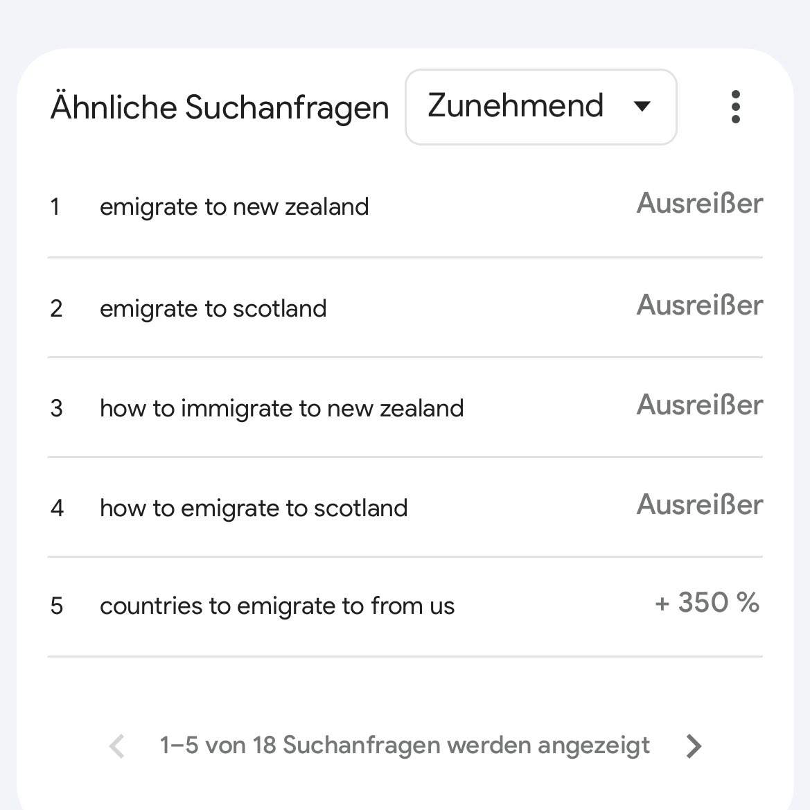 Lukas Butscher tweet media